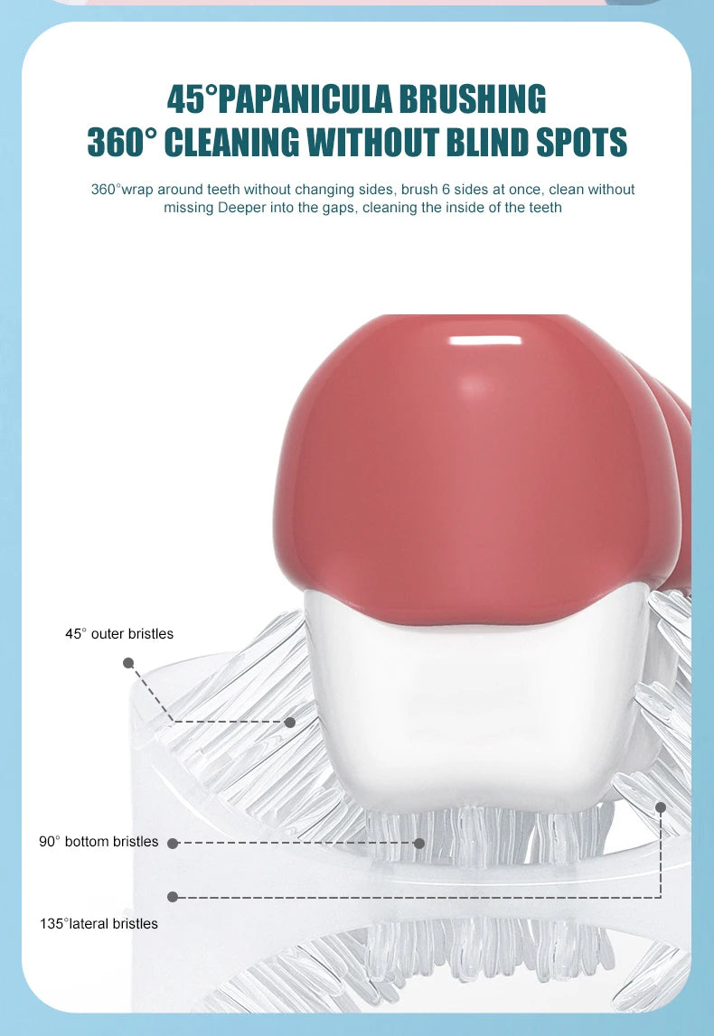 U-SMILE Pro 360 KIDS