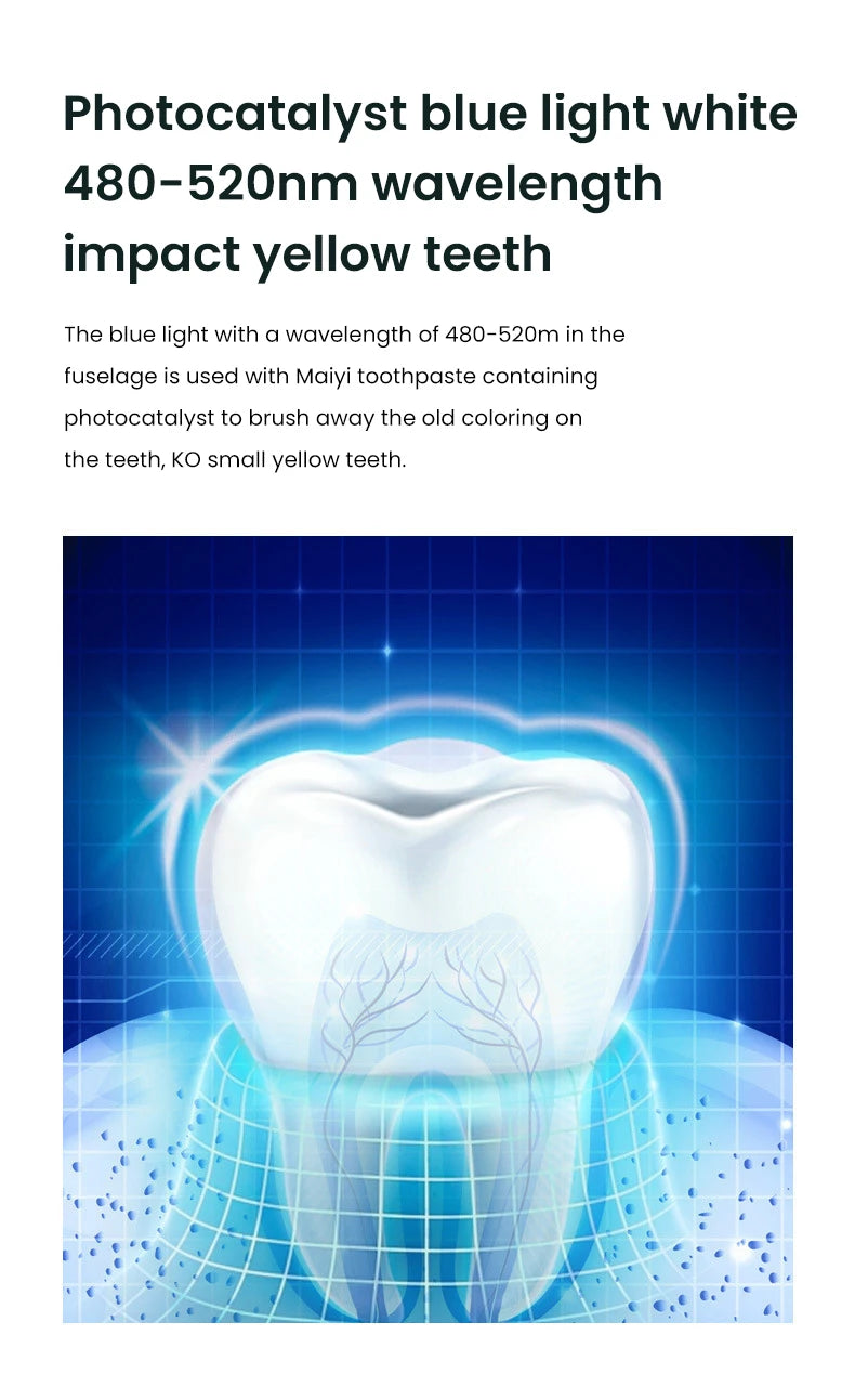 U-SMILE Pro 360
