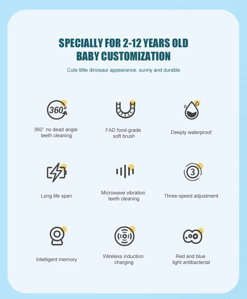 U-SMILE Pro 360 KIDS