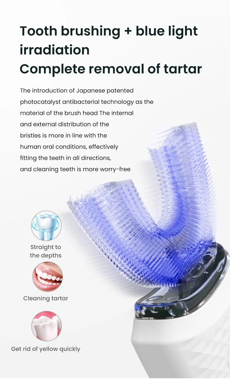 U-SMILE Pro 360